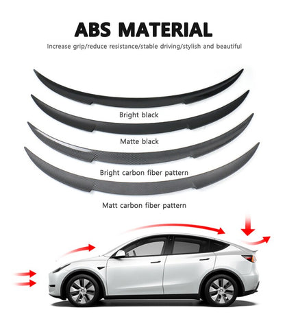 Model Y Performance Spoiler