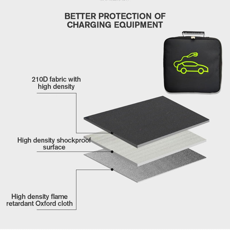 EV Charger Storage Bag